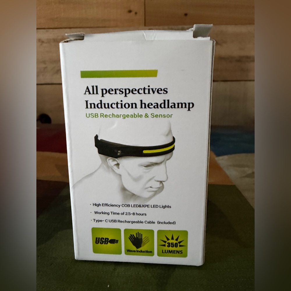 All Perspectives USB Rechargeable LED Induction Headlamp. 350 Lumens - New